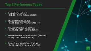 InvestorChannel's Uranium Watchlist Update for Thursday, December, 09, 2021, 16:00 EST