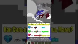 Minecraft survey Майнкрафт опрос #minecraft #майнкрафт #mod #family #friendly #nico #minecraft #mods