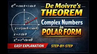 De Moivre&rsquo;s Theorem Explained in Tamil | Complex Numbers in Polar Form | Robogebra