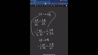 Super genius explains introduction to rate expressions and rate laws