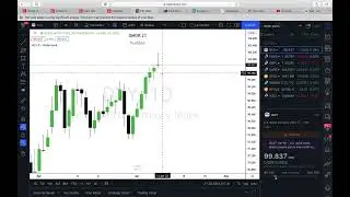 Lesson 17 &ndash; Weekly Market Commentary | Mitigation vs Breaker Blocks, Imbalances & Session Logic