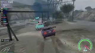Toxic FiveM Contact random races Gta