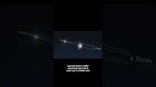 This Supernova Appeared 4 Times in the Sky 😱 (Gravitational Lensing Explained) #spacescience #shorts