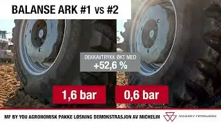 MF BY YOU | SENTRALT DEKKTRYKKSYSTEM