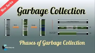 Garbage Collection || Phases of Garbage Collection || With Animation