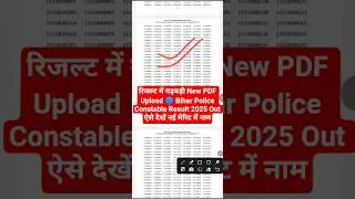 Bihar Police Constable Result 2025 🔵 Bihar Police Result 2025 Kaise Check Kare? #biharpoliceresult​​