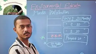Environmental Education || Introduction || Marks Distribution and Syllabus Discussion ||