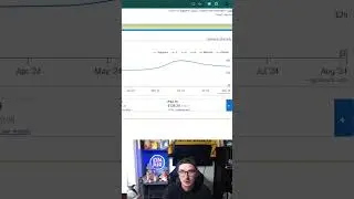 Grading Pokemon Cards for PSA 10's! Pokemon Card Investing! #shorts