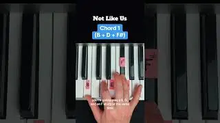 NOT LIKE US - Easy piano tutorial Kendrick Lamar  #piano #pianolession #disstrack