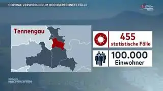 ServusTV - Irref&uuml;hrende Hochrechnung der Inzidenzzahlen