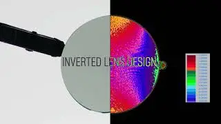 Ray Ban Reverse Lens quality