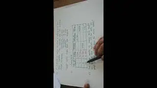 Income, Expense, profit, ect