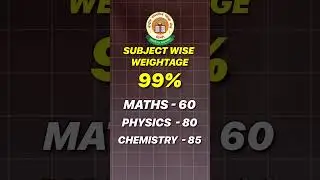 JEE Mains 240 Marks Strategy | Subject-Wise Weightage & High-Scoring Chapters for 99%ile