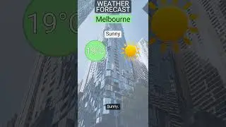 Weather forecast for Melbourne on 27 December 2025