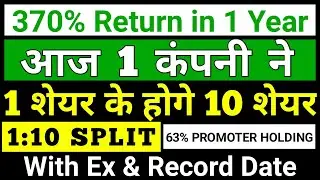 1:10 Stock Split 2022 split share latest news upcoming stock split split stocks 2022 @Stock Leader