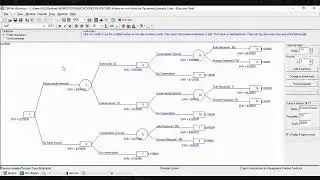 Árbol de Decisiones: EN VIVO