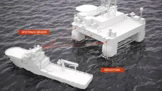 SpotTrack laser-based position reference system