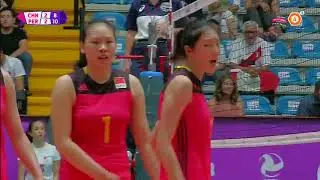 Peru vs China  / Mundial Sub 20 -2019