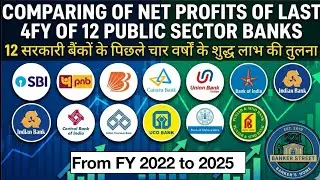 Comparing Net Profit of 12 Public Sector Banks in last 4 FYs
