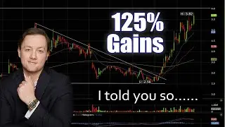 This BioTech Stock is Taking Off (CRDL) Cardiol Therapeutics
