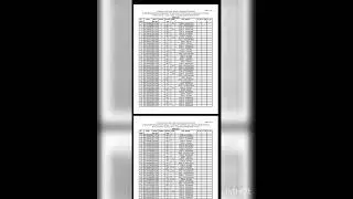 TSPSC EO Results are out | TSPSC AEE | TSPSC AE |