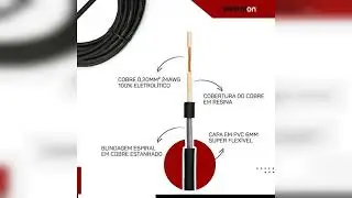 Review: Kit 2 Cabo P10 P10 Mono P/ Viol&atilde;o Guitarra Baixo 10m Metros