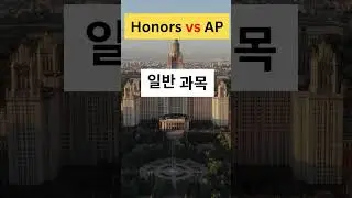 Top Tier Tactics | 상위권 전략실 