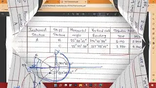 ENGINEERING TACHEOMETRY COMPUTATION SURVEY EXAMPLE EXPLAINED