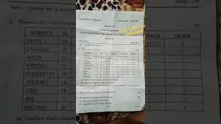 (ITI)copa practical question  paper 3july 2023