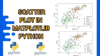 How To Create Scatter Plot In Matplotlib | Python tutorials