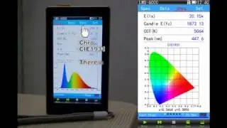 Portable CCD Spectroradiometer(LMS 6000/6000P) | LED Measurement Systems | LISUN