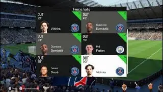 (Moments Forts) Manchester City Vs Paris-Saint-Germain