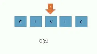 Palindrome Checker in Java