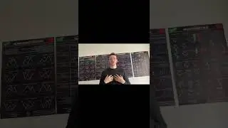 Ali Kağan Kanberler - YetGen & Paribu Hub Motivasyon Videosu