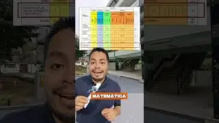 &iquest;C&oacute;mo es el examen de admisi&oacute;n de la UNFV? | Optometr&iacute;a explicado paso a paso