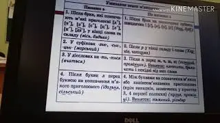 Позначення м'якості приголосних     5 клас, вчитель Клименко С. І.