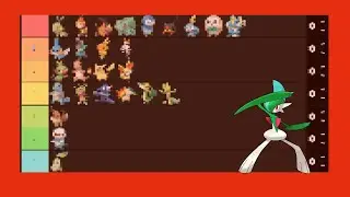 TIERLIST DE LOS POK&Eacute;MON INICIALES (GEN 1-8)