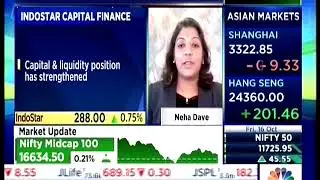 CNBC TV18 Chartbusters 16 Oct 2020 02min 10sec Indostar Capital Finance   Brookfield Becames Co Prom