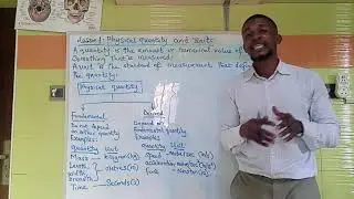 Physics - Physical Quantities and Units Explained