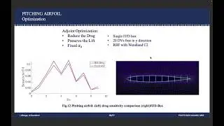 SU2 Conference 23: Harmonic Balance For External Aerodynamics: Two Possible Applications