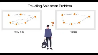 Travelling salesman problem || CODEDECODE Insta Quiz solution