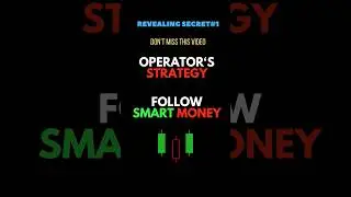 Operator's Trading strategy in Options #Order blocks