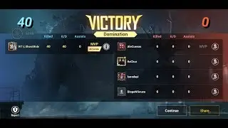 40 kills in TDM | PUBG Mobile | 40 KD ratio | nub gameplay 😬