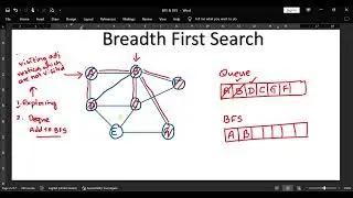 Breadth First Search Example