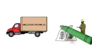 R3 Recycling - ITAD Asset Recovery Process