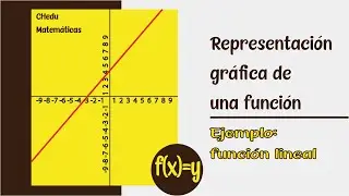 Como representar funciones lineales en un plano cartesiano | ejemplo