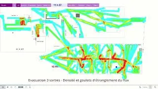 Simulation de mus&eacute;e   Densit&eacute; &Eacute;vacuation et exp&eacute;rience visiteurs
