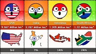 Top 30 Biggest Country in the World (Land Area)