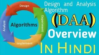 L-1.1: Introduction to Algorithm & Syllabus Discussion for Placements Preparation | DAA || In HINDI