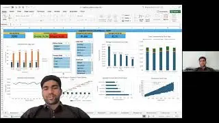 Excel Dashboard Presentation &ndash; Logistics Delivery Data (2025)